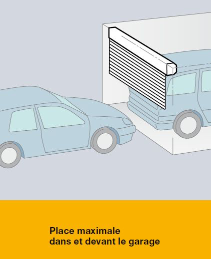 Porte de garage enroulable Hormann sur mesure vente et pose à Aix en Provence